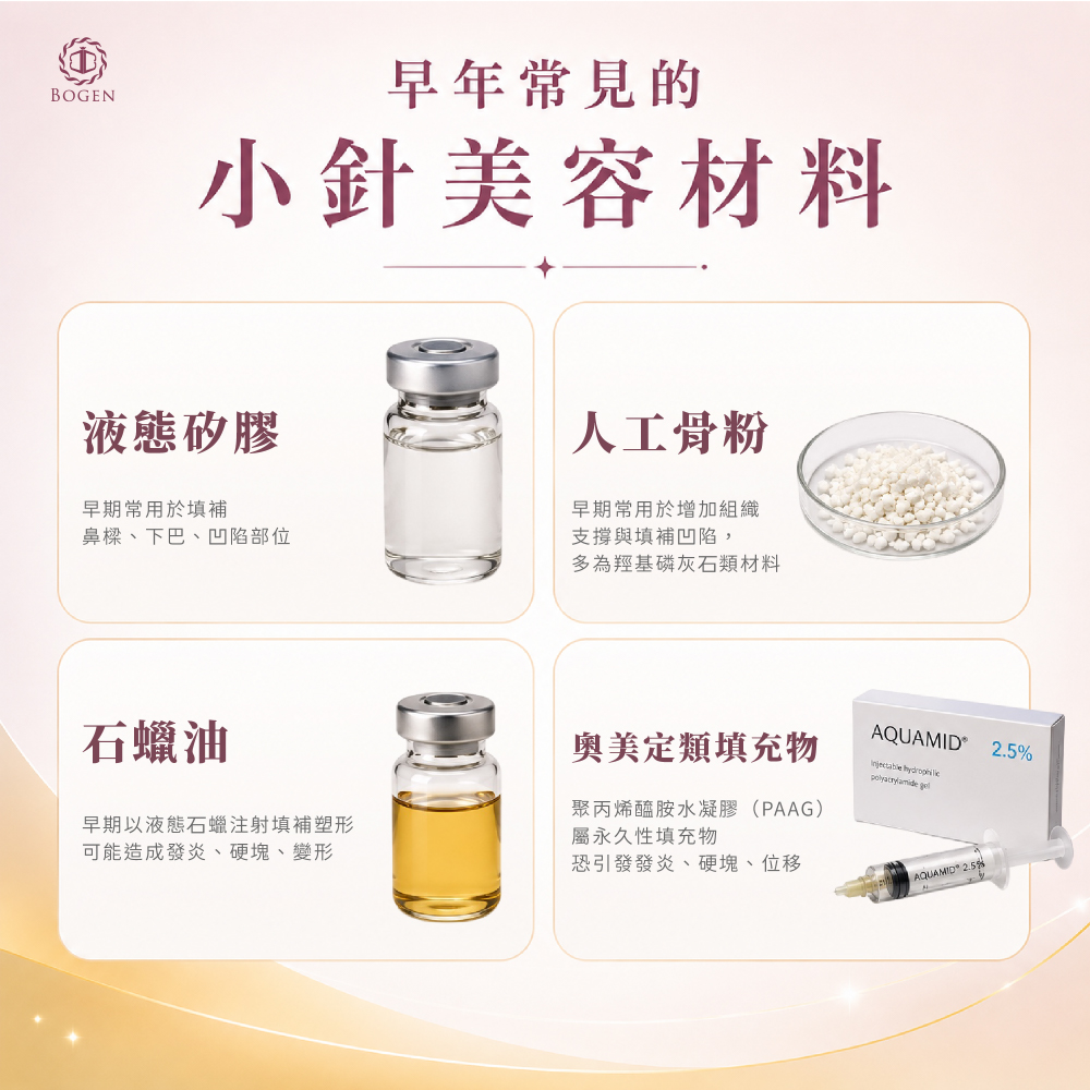 小針美容材料,王彩樺,小針美容,人工骨,石蠟油,奧美定類填充物,